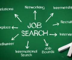 international job boards